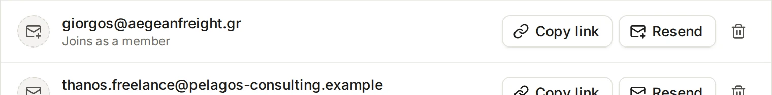 A pending invitation with its Copy link and Resend buttons.
