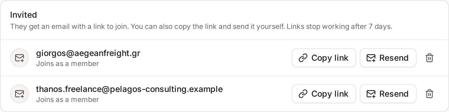 The Invited card in People, listing two pending invitations, each with Copy link, Resend and a cancel button.