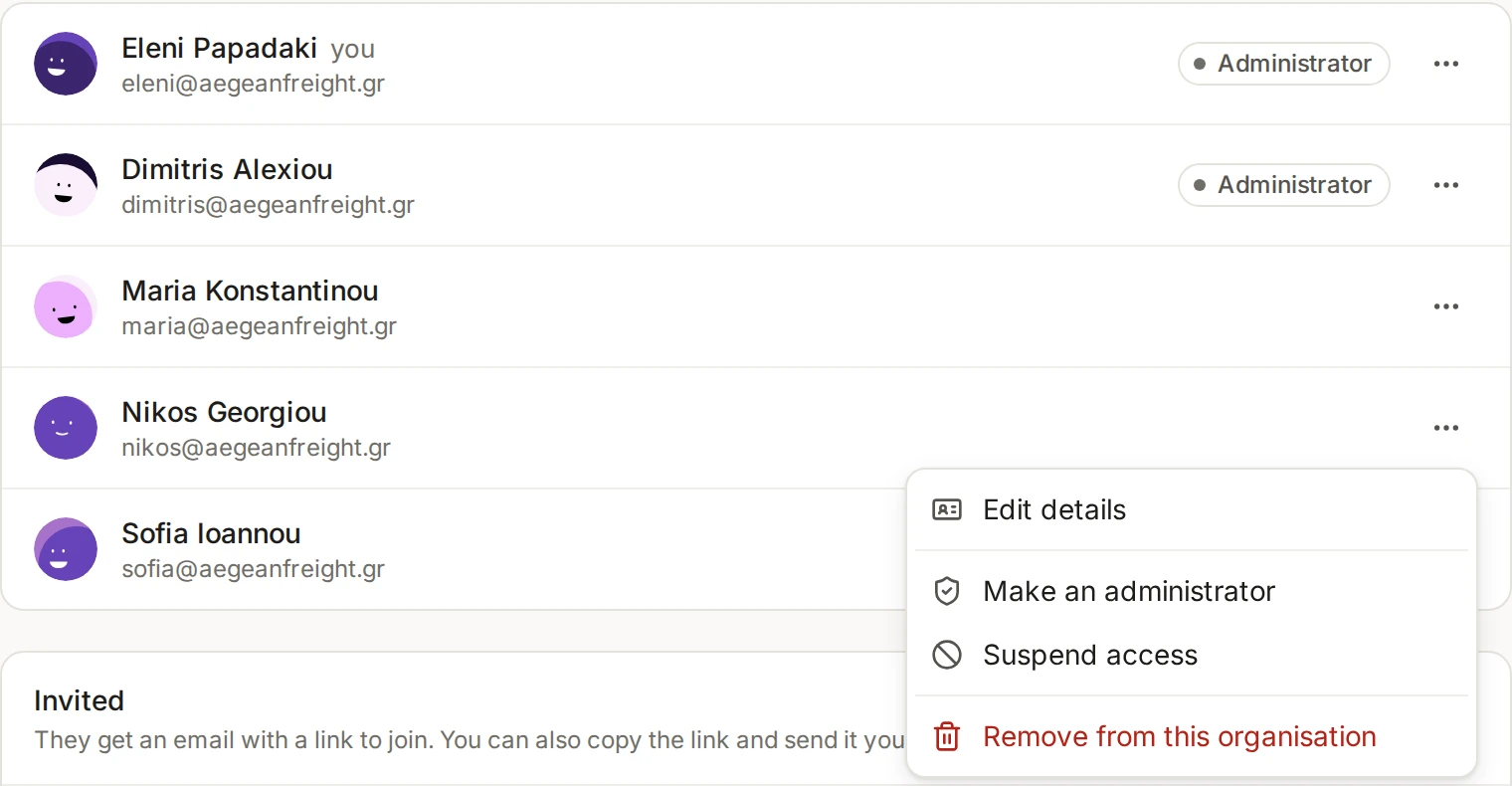 The People list with the three-dot menu open on Nikos, showing Edit details, Make an administrator, Suspend access and Remove from this organisation.