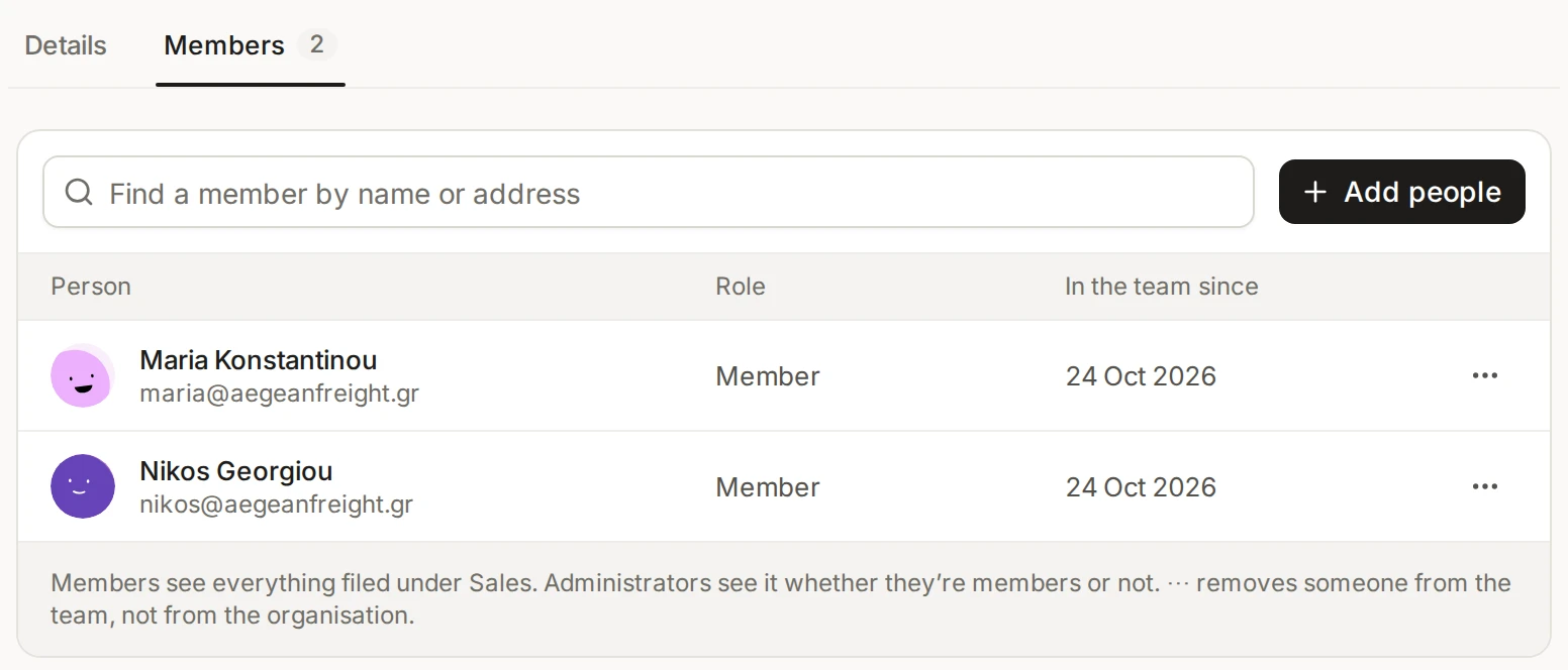 The Sales team on its Members tab: a search box, an Add people button and a table of two members with their role and join date.